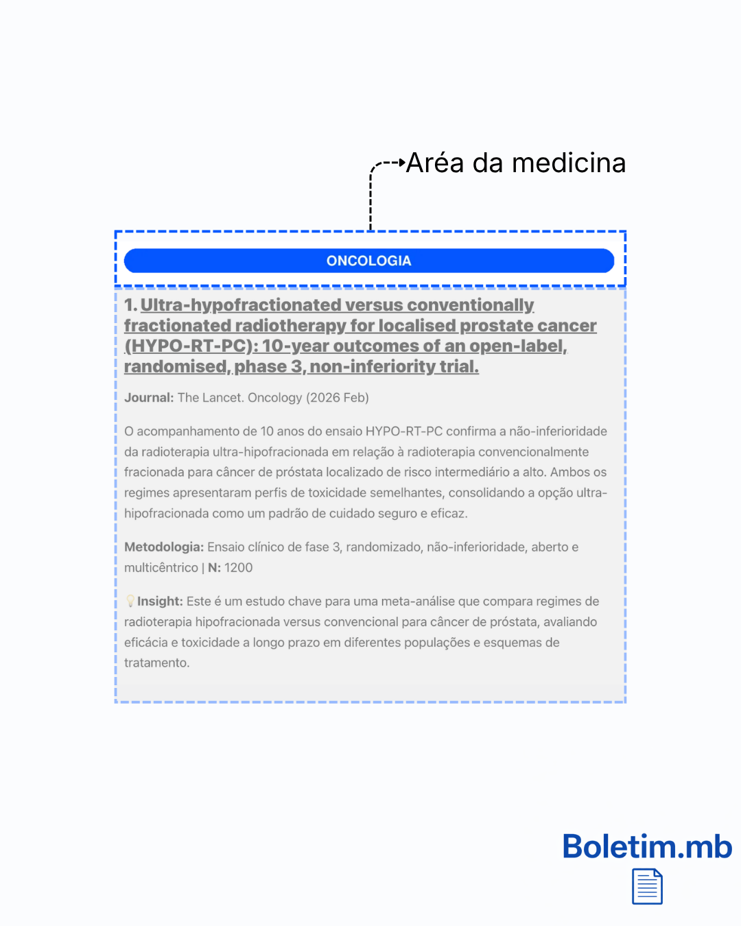 A área da medicina destacada (ex.: Oncologia).