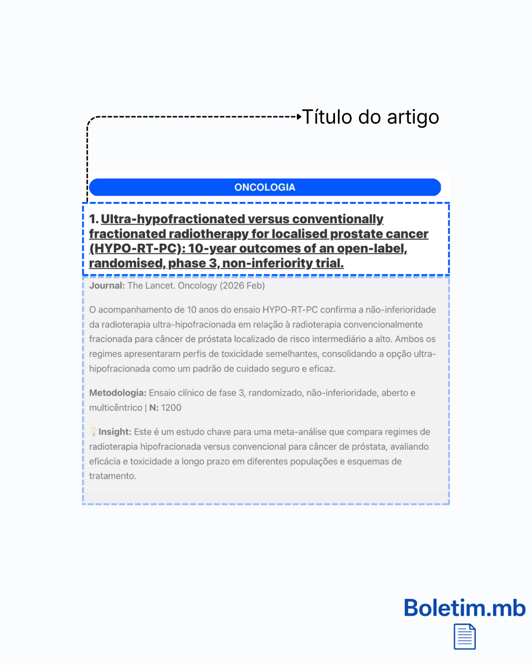 O título original do artigo.