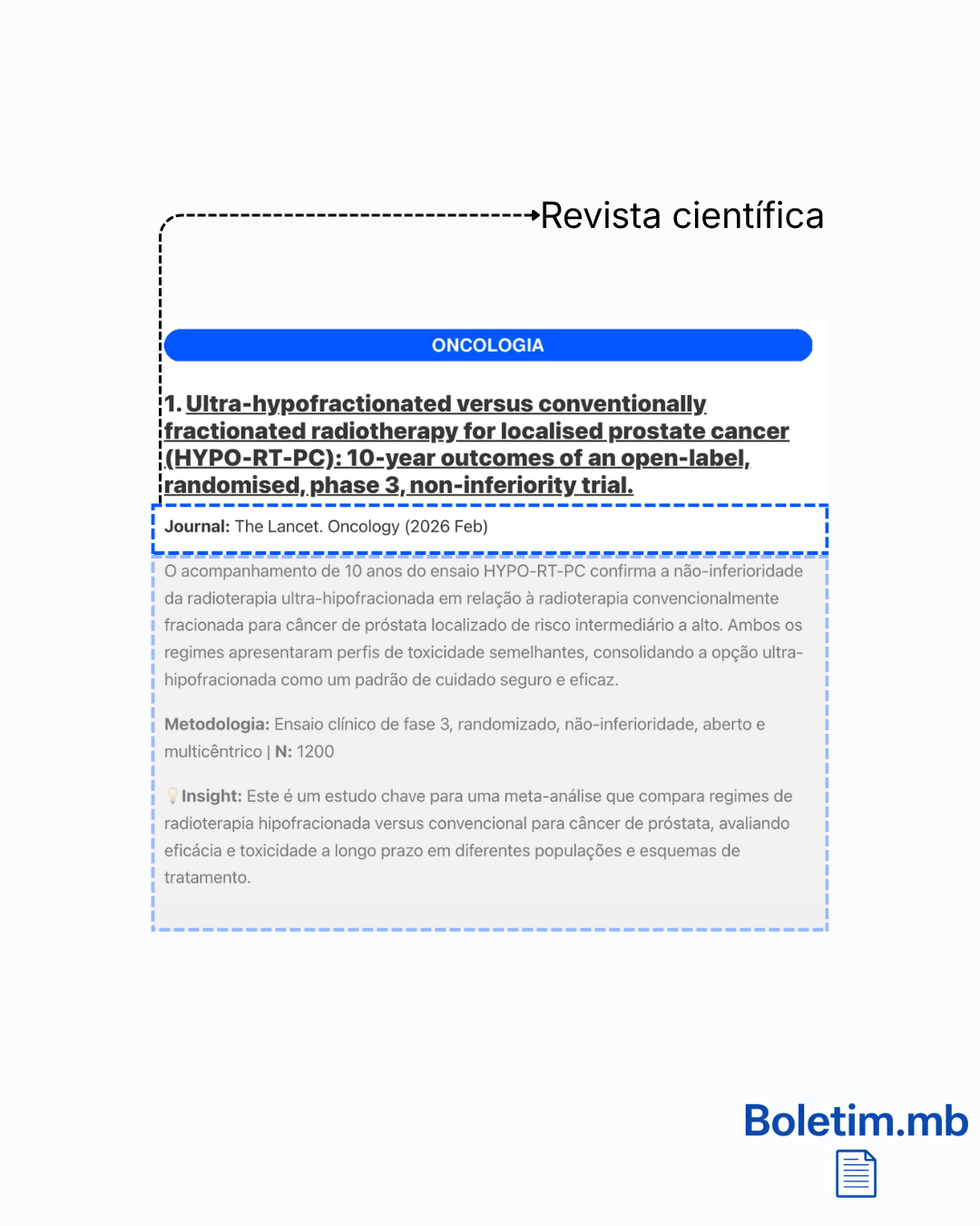 A revista científica onde o estudo foi publicado.